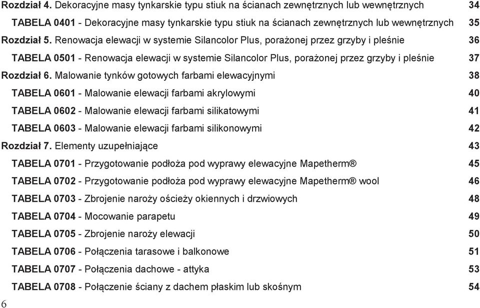 Renowacja elewacji w systemie Silancolor Plus, porażonej przez grzyby i pleśnie 36 TABELA 0501 - Renowacja elewacji w systemie Silancolor Plus, porażonej przez grzyby i pleśnie 37 Rozdział 6.