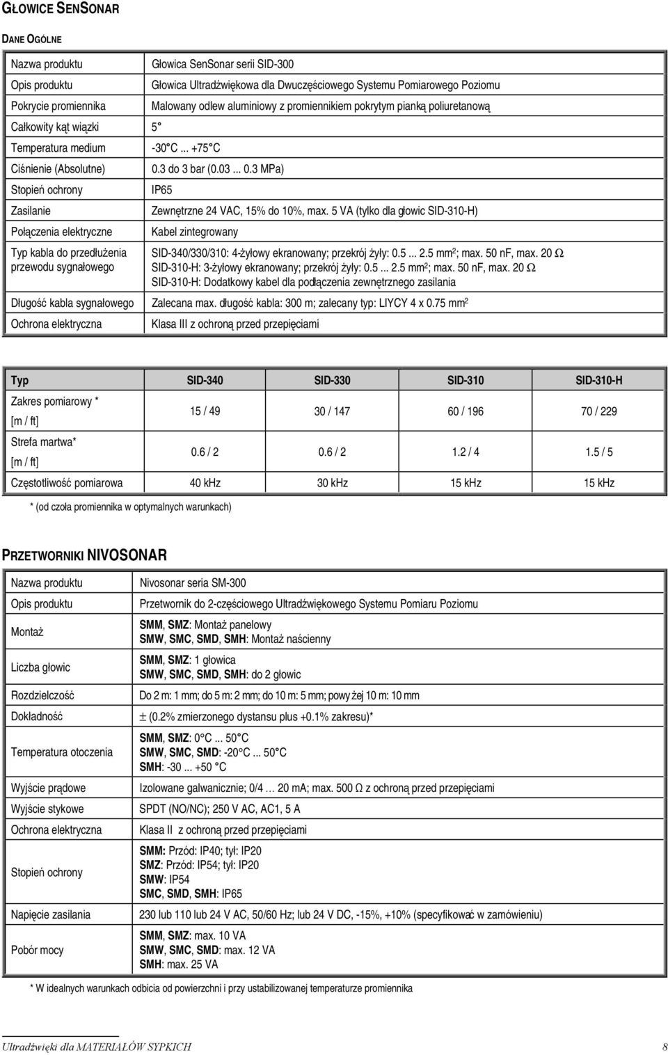 pianką poliuretanową -30 C... +75 C 0.3 do 3 bar (0.03... 0.3 MPa) IP65 Zewnętrzne 24 VAC, 15% do 10%, max.