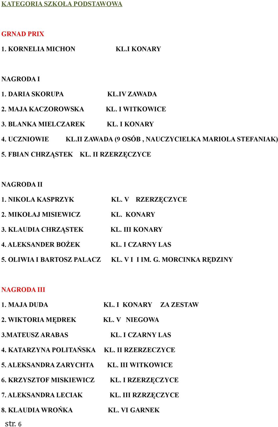 III KONARY 4. ALEKSANDER BOŻEK KL. I CZARNY LAS 5. OLIWIA I BARTOSZ PALACZ KL. V I I IM. G. MORCINKA RĘDZINY NAGRODA III 1. MAJA DUDA KL. I KONARY ZA ZESTAW 2. WIKTORIA MĘDREK KL. V NIEGOWA 3.