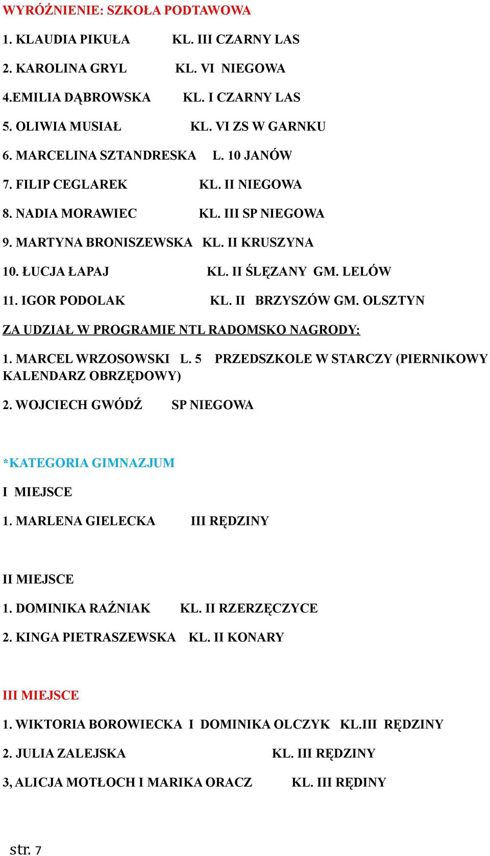 OLSZTYN ZA UDZIAŁ W PROGRAMIE NTL RADOMSKO NAGRODY: 1. MARCEL WRZOSOWSKI L. 5 PRZEDSZKOLE W STARCZY (PIERNIKOWY KALENDARZ OBRZĘDOWY) 2. WOJCIECH GWÓDŹ SP NIEGOWA *KATEGORIA GIMNAZJUM I MIEJSCE 1.