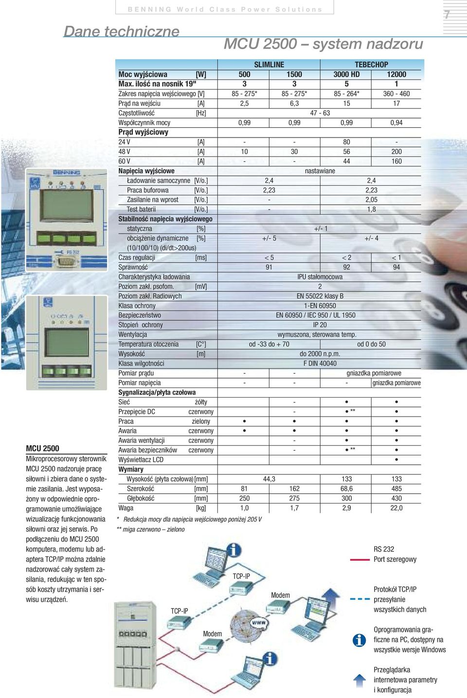 Po podłączeniu do MCU 2500 komputera, modemu lub adaptera TCP/IP można zdalnie nadzorować cały system zasilania, redukując w ten sposób koszty utrzymania i serwisu urządzeń.