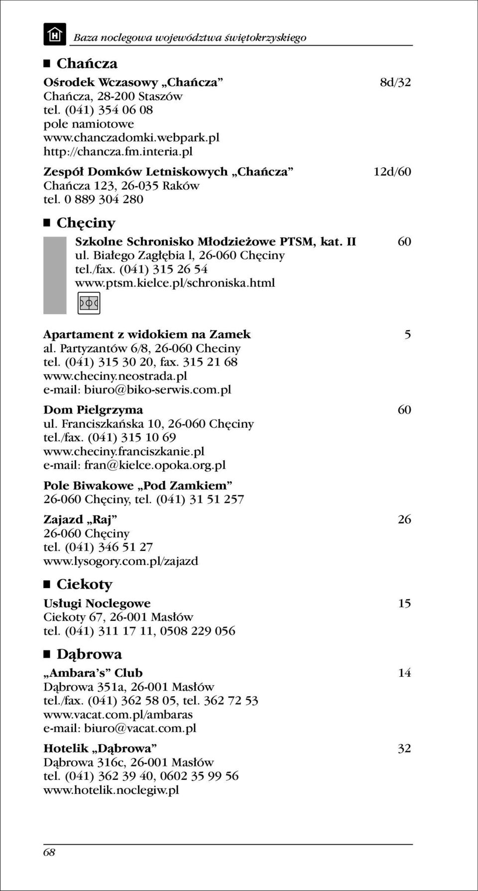 (041) 315 26 54 www.ptsm.kielce.pl/schroniska.html Apartament z widokiem na Zamek 5 al. Partyzantów 6/8, 26-060 Checiny tel. (041) 315 30 20, fax. 315 21 68 www.checiny.neostrada.
