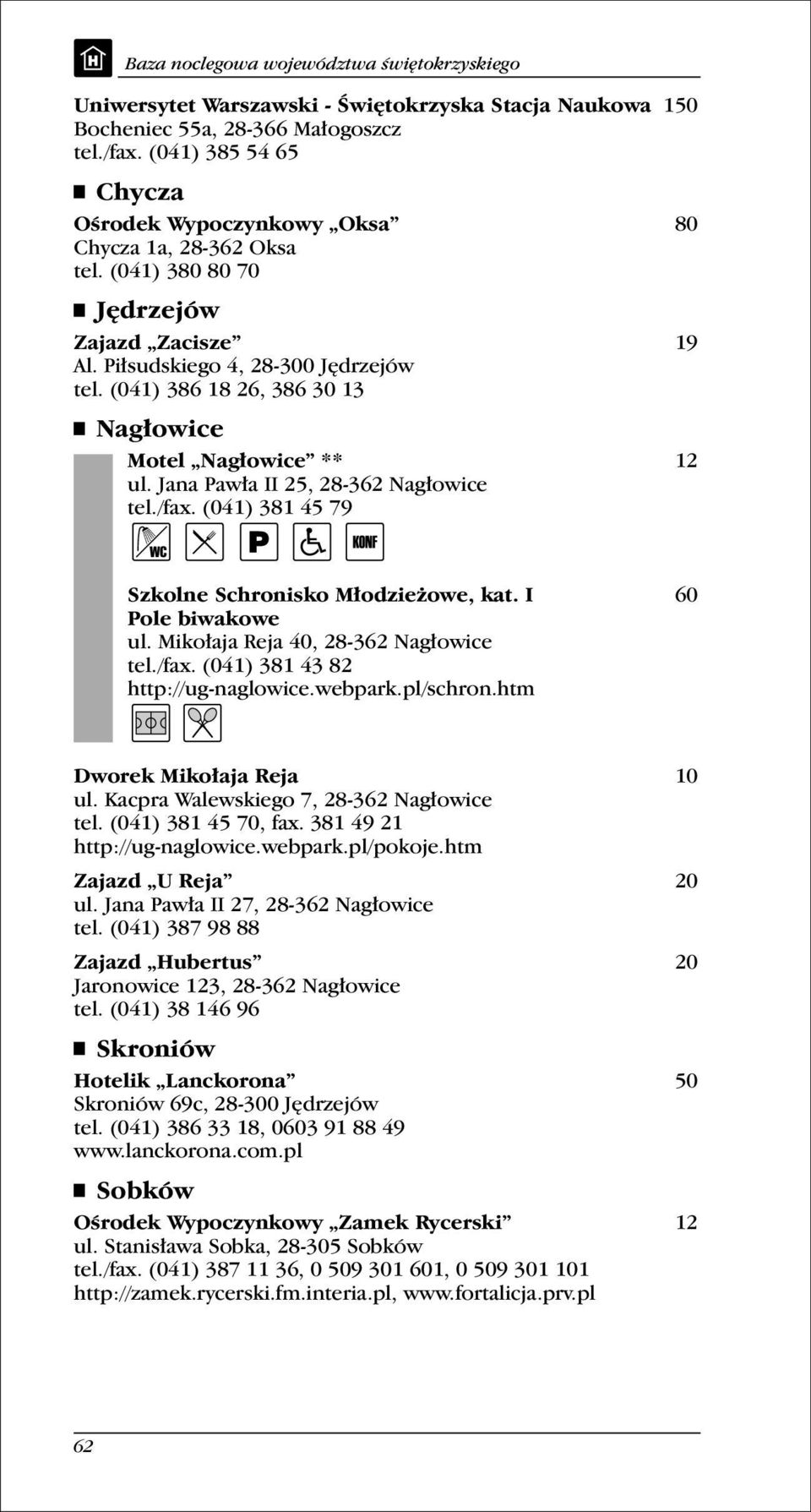 (041) 381 45 79 Szkolne Schronisko Młodzie owe, kat. I 60 Pole biwakowe ul. Mikołaja Reja 40, 28-362 Nagłowice tel./fax. (041) 381 43 82 http://ug-naglowice.webpark.pl/schron.