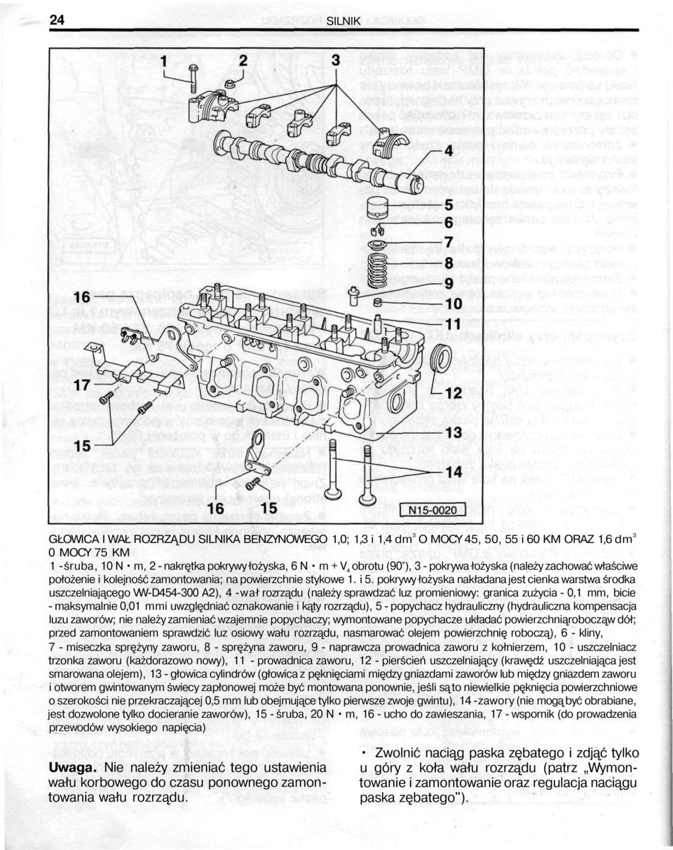 pokrywy łożyska nakładana jest cienka warstwa środka uszczelniającego VW-D454-300 A2), 4 -wał rozrządu (należy sprawdzać luz promieniowy: granica zużycia - 0,1 mm, bicie - maksymalnie 0,01 mmi