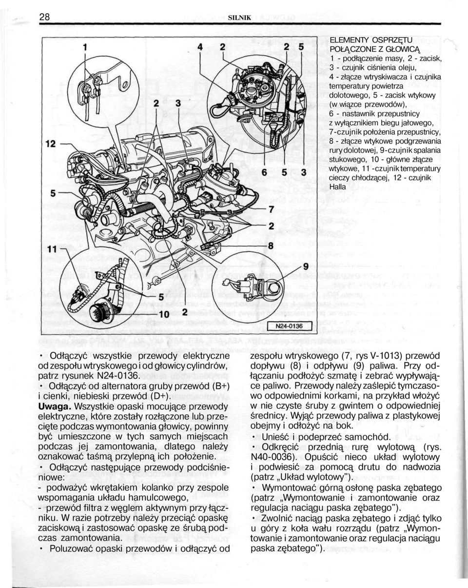główne złącze wtykowe, 11 -czujnik temperatury cieczy chłodzącej, 12 - czujnik Halla Odłączyć wszystkie przewody elektryczne od zespołu wtryskowego i od głowicy cylindrów, patrz rysunek N24-0136.