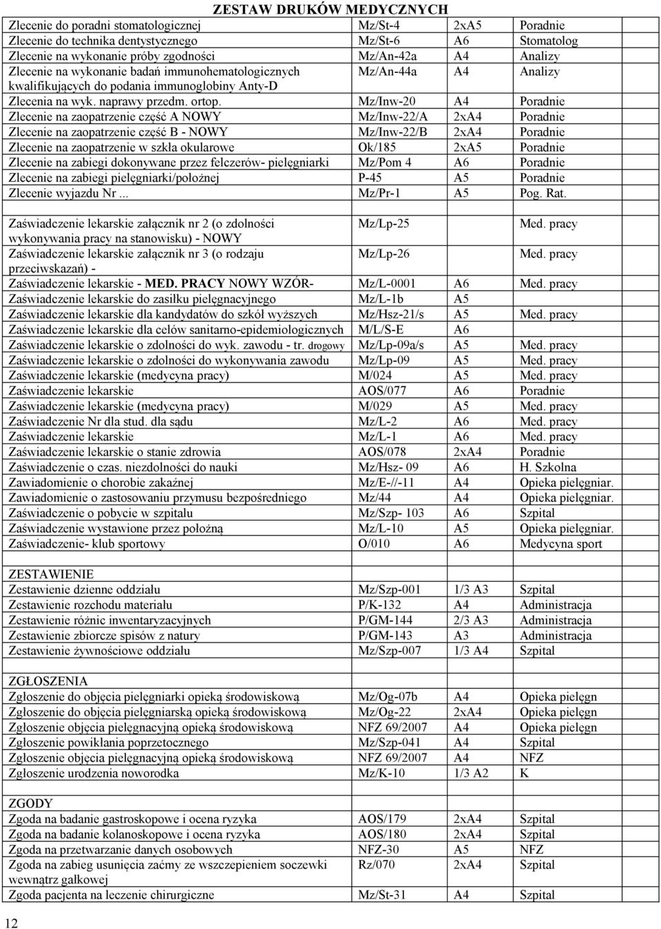 Mz/Inw-20 A4 Poradnie Zlecenie na zaopatrzenie część A NOWY Mz/Inw-22/A 2xA4 Poradnie Zlecenie na zaopatrzenie część B - NOWY Mz/Inw-22/B 2xA4 Poradnie Zlecenie na zaopatrzenie w szkła okularowe