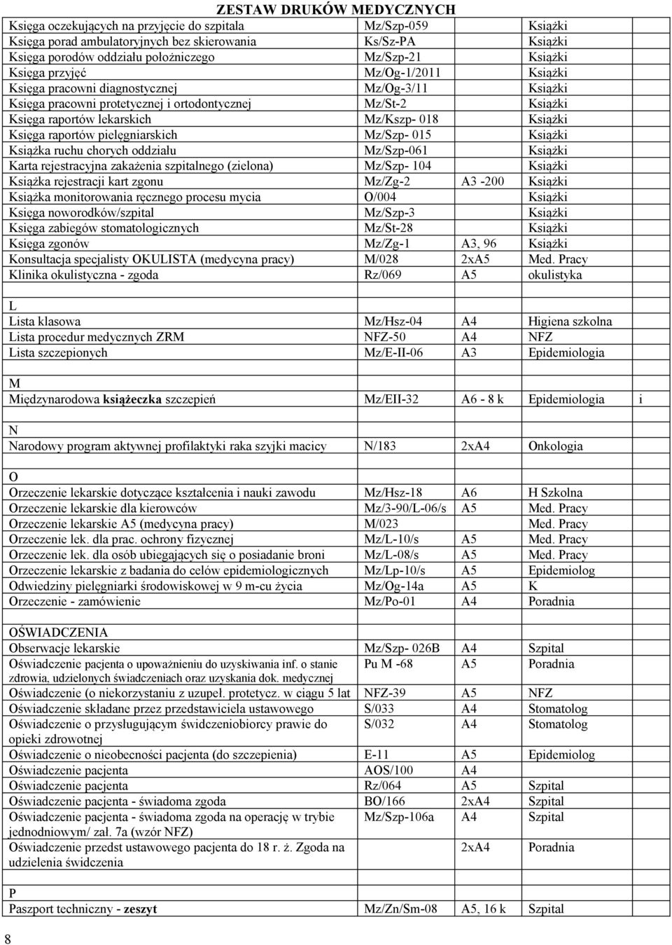 pielęgniarskich Mz/Szp- 015 Książki Książka ruchu chorych oddziału Mz/Szp-061 Książki Karta rejestracyjna zakażenia szpitalnego (zielona) Mz/Szp- 104 Książki Książka rejestracji kart zgonu Mz/Zg-2