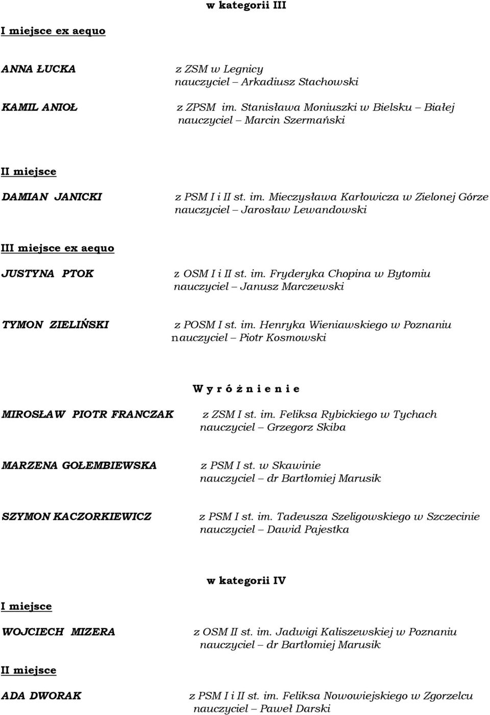 Fryderyka Chopina w Bytomiu nauczyciel Janusz Marczewski TYMON ZIELIŃSKI z POSM I st. im. Henryka Wieniawskiego w Poznaniu W y r ó ż n i e n i e MIROSŁAW PIOTR FRANCZAK z ZSM I st. im. Feliksa Rybickiego w Tychach nauczyciel Grzegorz Skiba MARZENA GOŁEMBIEWSKA z PSM I st.