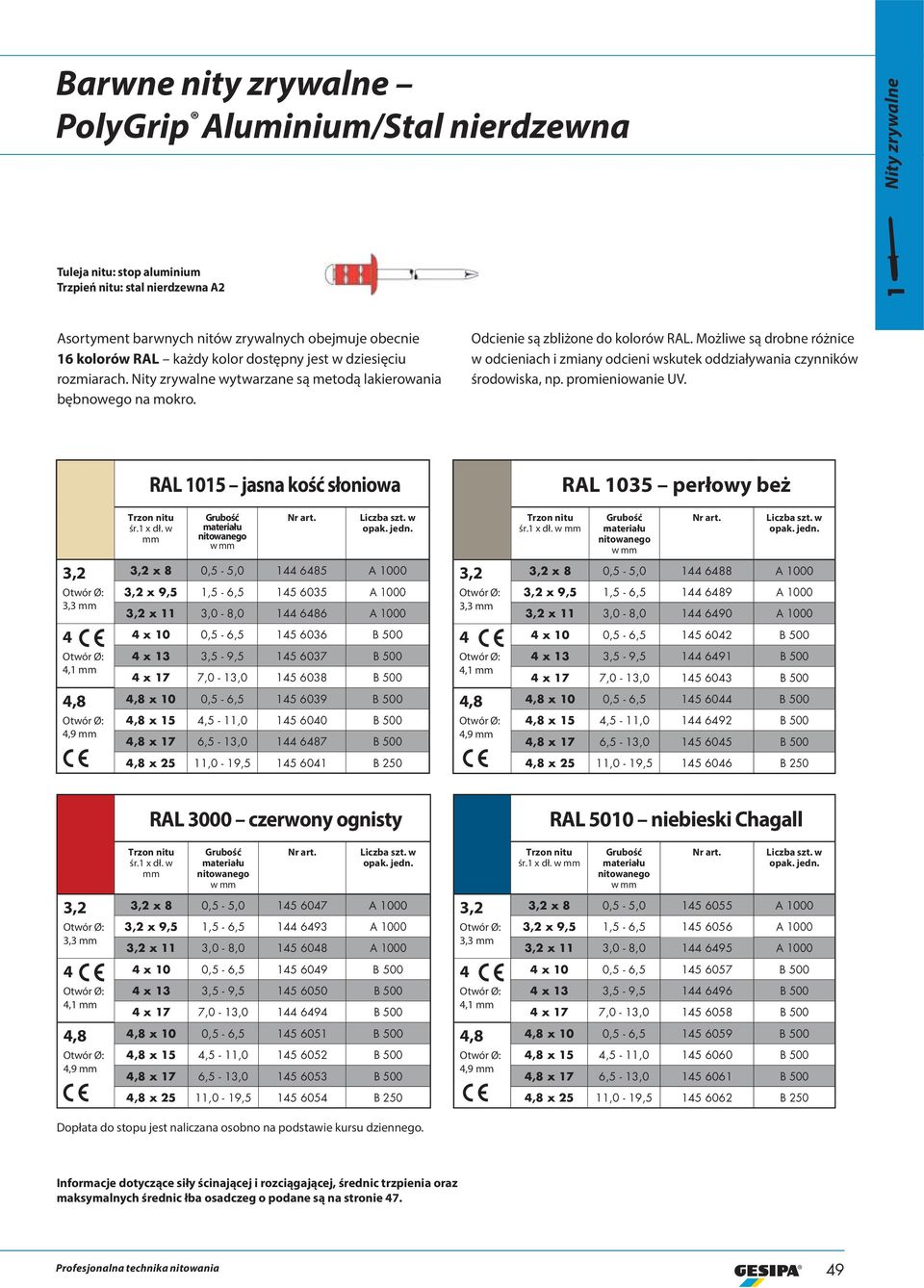 Możliwe są drobne różnice w odcieniach i zmiany odcieni wskutek oddziaływania czynników środowiska, np. promieniowanie UV. RAL 1015 jasna kość słoniowa RAL 1035 perłowy beż śr.1 x dł. w w w opak.