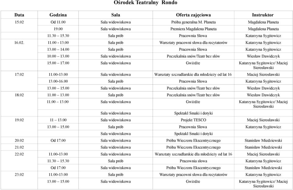 00 Sala prób Warsztaty pracowni słowa dla recytatorów Katarzyna Sygitowicz 13.00 14.00 Sala prób Pracownia Słowa Katarzyna Sygitowicz 10.00 13.