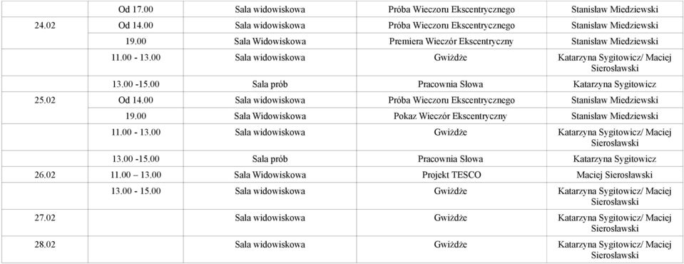 00 Sala prób Pracownia Słowa Katarzyna Sygitowicz 25.02 Od 14.00 Sala widowiskowa Próba Wieczoru Ekscentrycznego Stanisław Miedziewski 19.