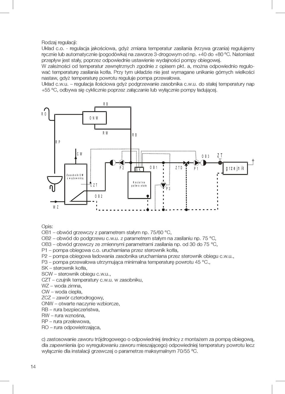 a, można odpowiednio regulować temperaturę zasilania kotła. Przy tym układzie nie jest wymagane unikanie górnych wielkości nastaw, gdyż temperaturę powrotu reguluje pompa przewałowa. Układ c.w.u. regulacja ilościowa gdyż podgrzewanie zasobnika c.