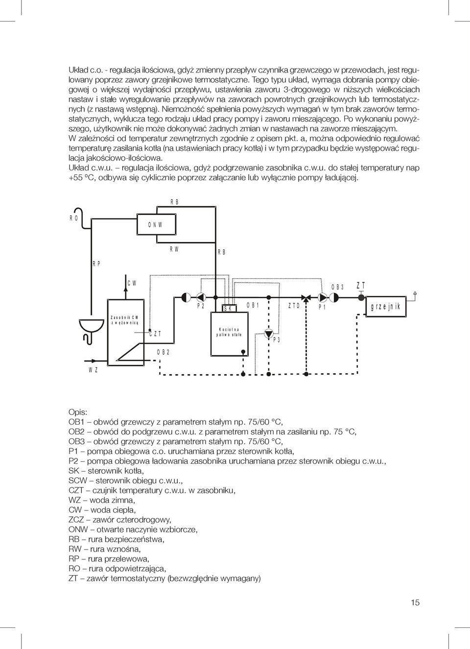 grzejnikowych lub termostatycznych (z nastawą wstępną). Niemożność spełnienia powyższych wymagań w tym brak zaworów termostatycznych, wyklucza tego rodzaju układ pracy pompy i zaworu mieszającego.