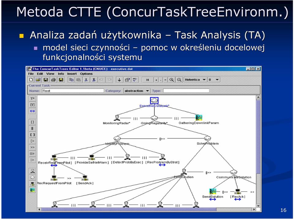 ) Analiza zadań uŝytkownika Task Analysis (TA)