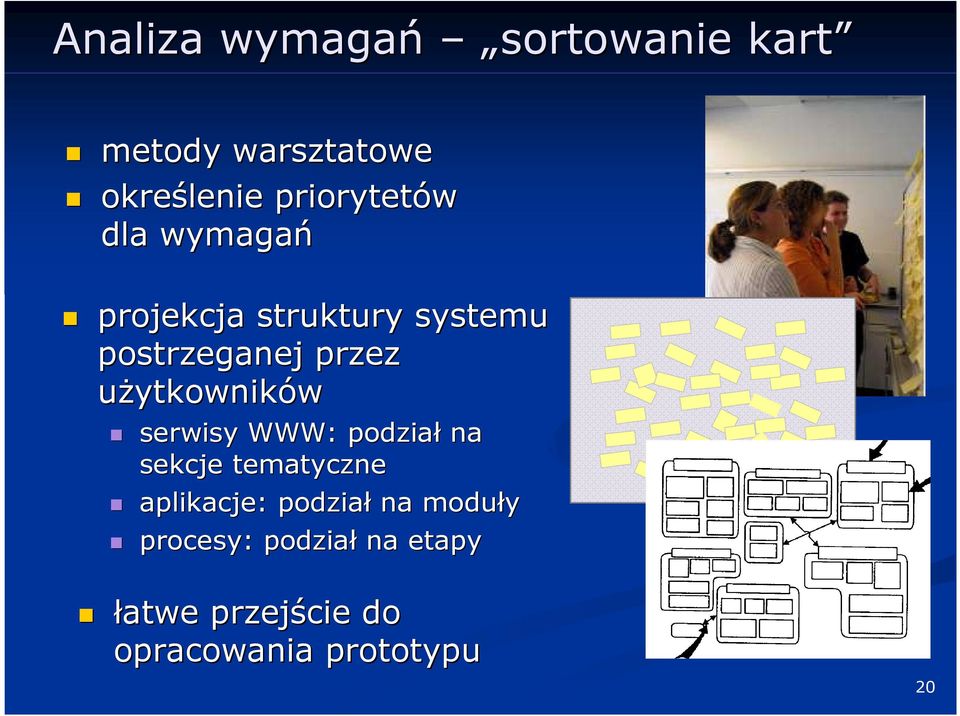 uŝytkowników serwisy WWW: podział na sekcje tematyczne aplikacje: