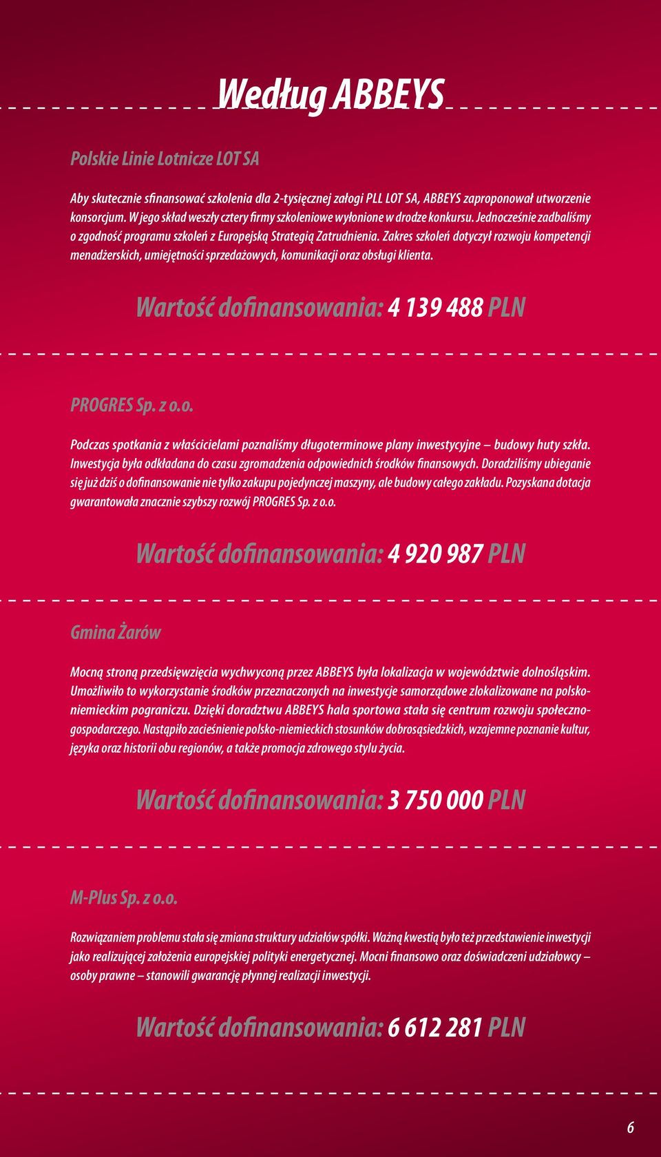 Zakres szkoleń dotyczył rozwoju kompetencji menadżerskich, umiejętności sprzedażowych, komunikacji oraz obsługi klienta. Wartość dofinansowania: 4 139 488 PLN PROGRES Sp. z o.o. Podczas spotkania z właścicielami poznaliśmy długoterminowe plany inwestycyjne budowy huty szkła.