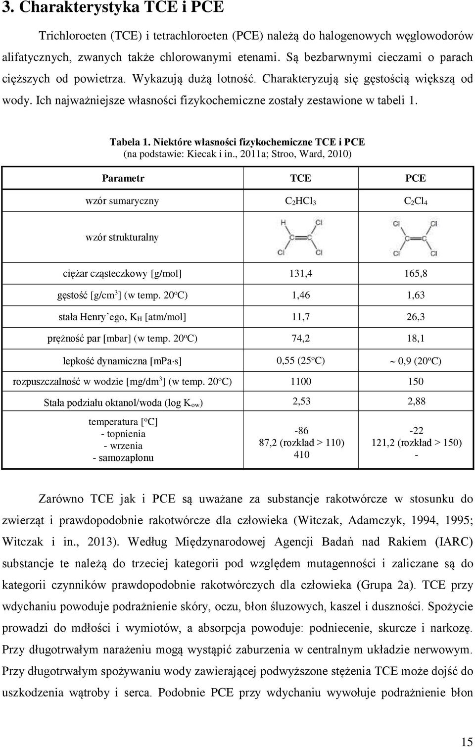 Tabela 1. Niektóre własności fizykochemiczne TCE i PCE (na podstawie: Kiecak i in.