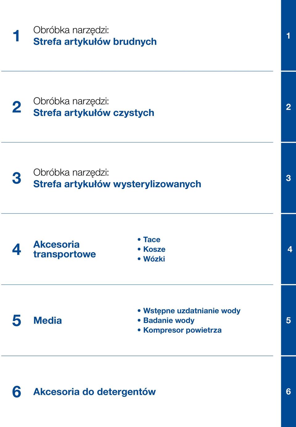 wysterylizowanych 3 Akcesoria transportowe Tace Kosze Wózki Media