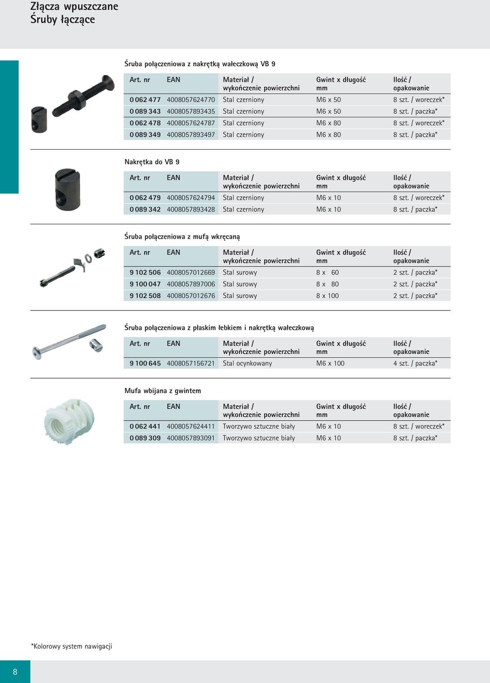 / paczka* 0 062 478 4008057624787 Stal czerniony M6 x 80 8 szt. / woreczek* 0 089 349 4008057893497 Stal czerniony M6 x 80 8 szt. / paczka* Nakrętka do VB 9 Art.