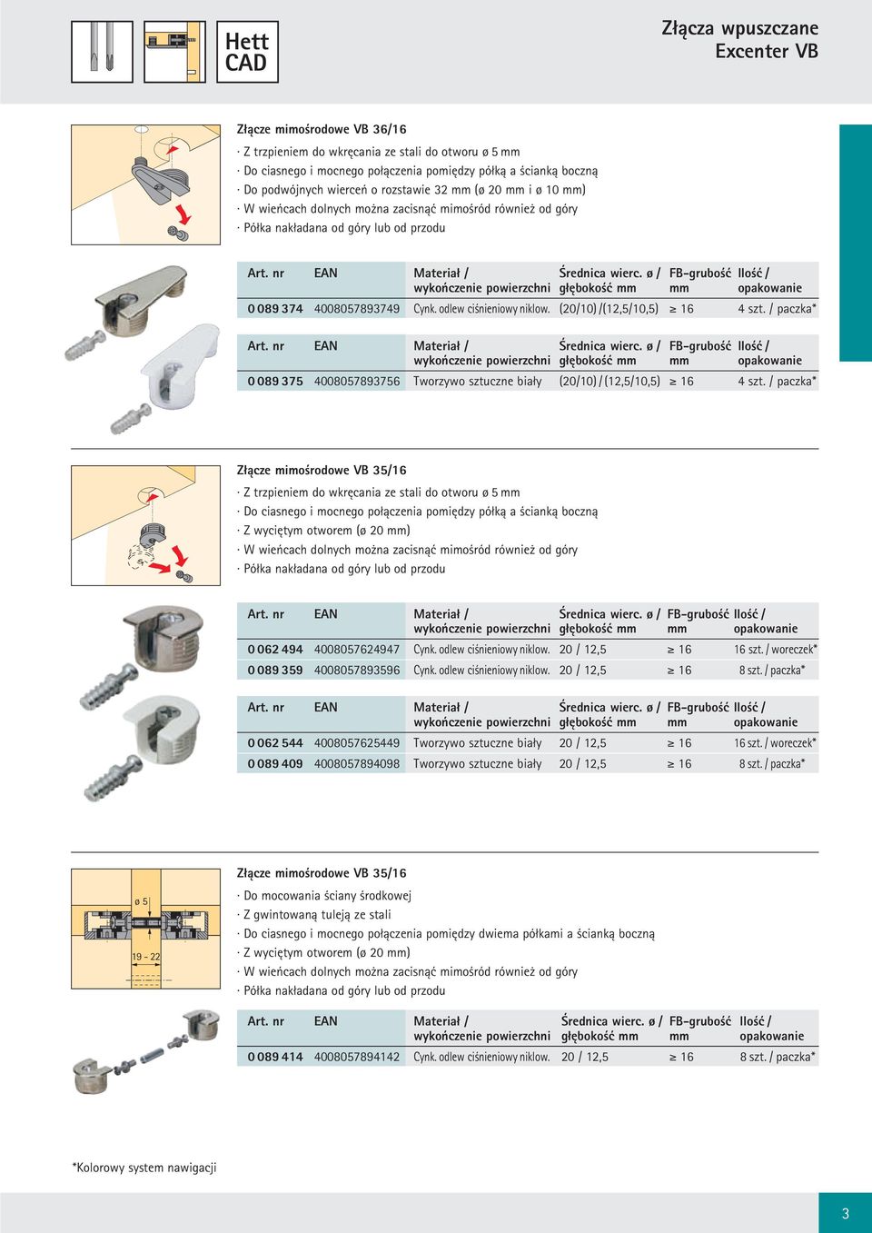 ø / FB-grubość Ilość / wykończenie powierzchni głębokość mm mm opakowanie 0 089 374 4008057893749 Cynk. odlew ciśnieniowy niklow. (20/10) /(12,5/10,5) 16 4 szt. / paczka* Art.