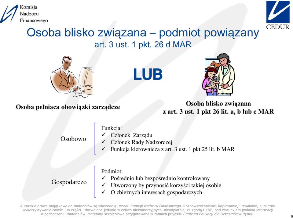 a, b lub c MAR Osobowo Funkcja: Członek Zarządu Członek Rady Nadzorczej Funkcja kierownicza z art. 3 ust.