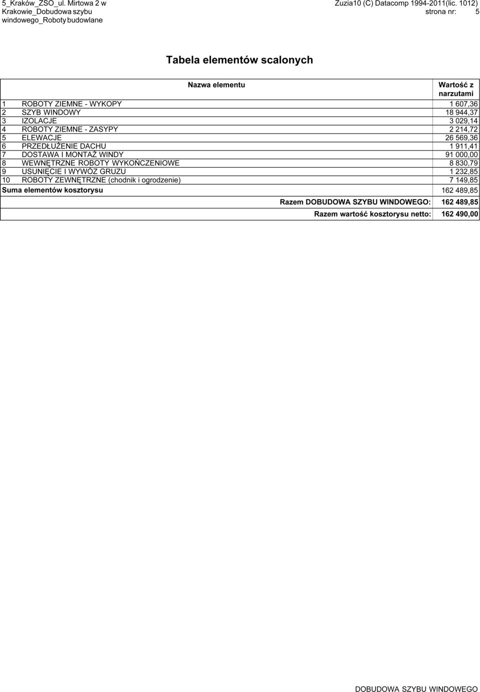 DOSTAWA I MONTAŻ WINDY 91 000,00 8 WEWNĘTRZNE ROBOTY WYKOŃCZENIOWE 8 830,79 9 USUNIĘCIE I WYWÓZ GRUZU 1 232,85 10 ROBOTY
