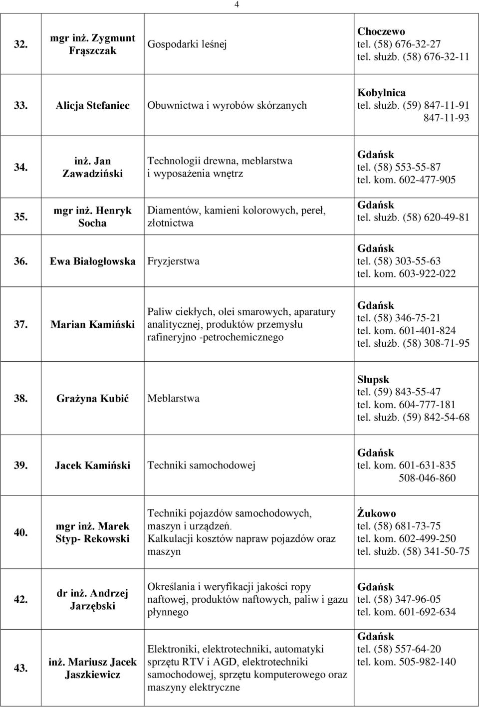 służb. (58) 620-49-81 36. Ewa Białogłowska Fryzjerstwa tel. (58) 303-55-63 tel. kom. 603-922-022 37.