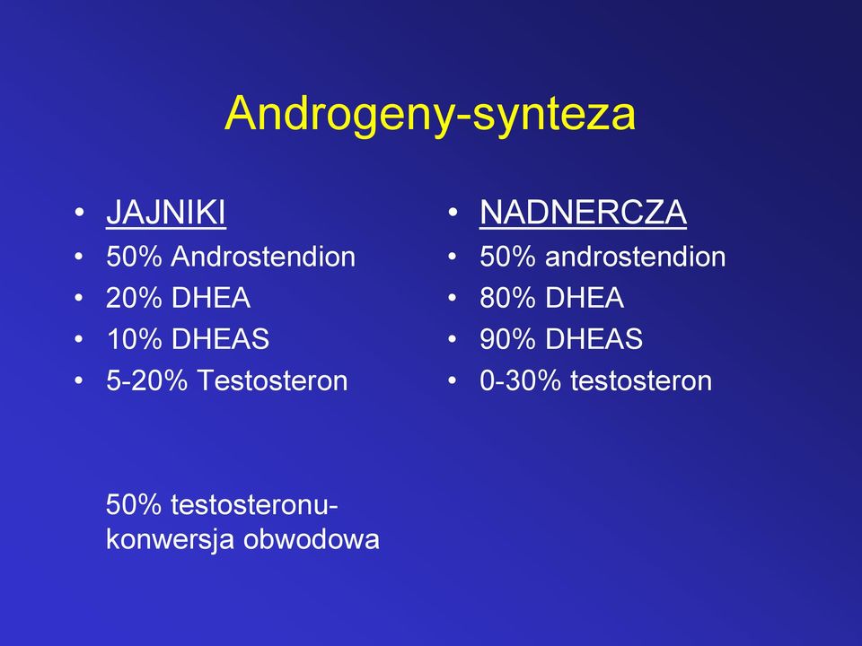 NADNERCZA 50% androstendion 80% DHEA 90%