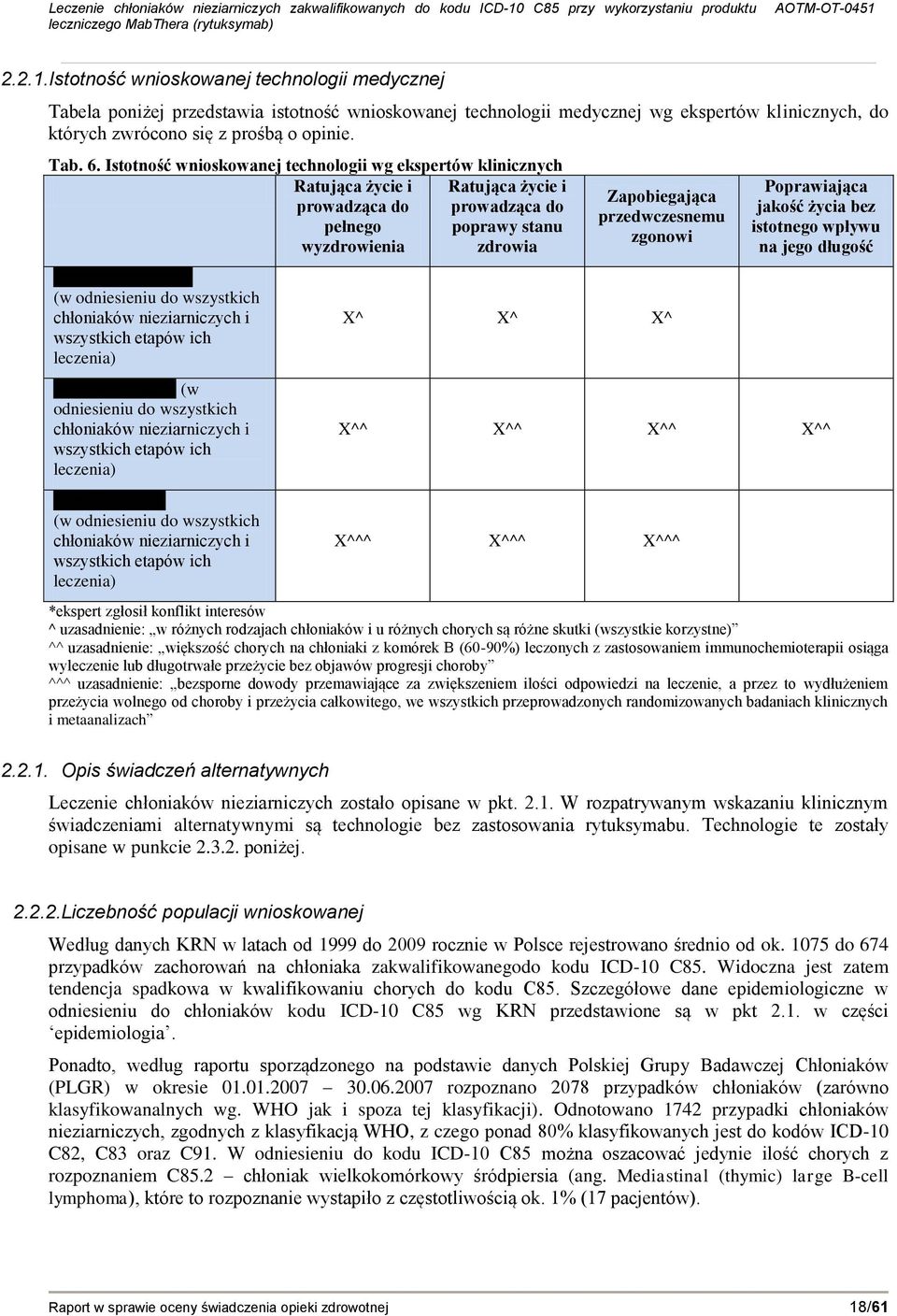 zgonowi Poprawiająca jakość życia bez istotnego wpływu na jego długość (w odniesieniu do wszystkich chłoniaków nieziarniczych i wszystkich etapów ich leczenia) (w odniesieniu do wszystkich chłoniaków