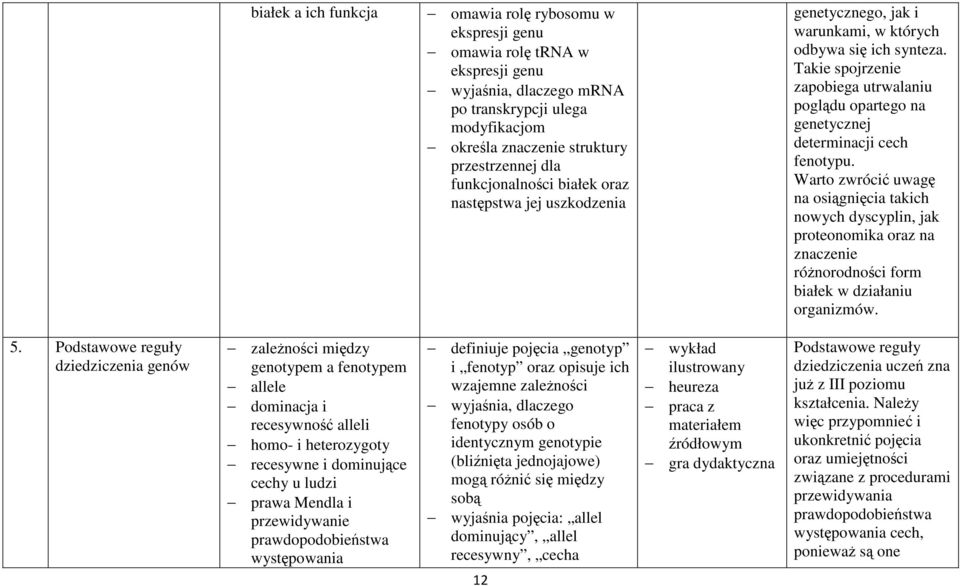 Takie spojrzenie zapobiega utrwalaniu poglądu opartego na genetycznej determinacji cech fenotypu.