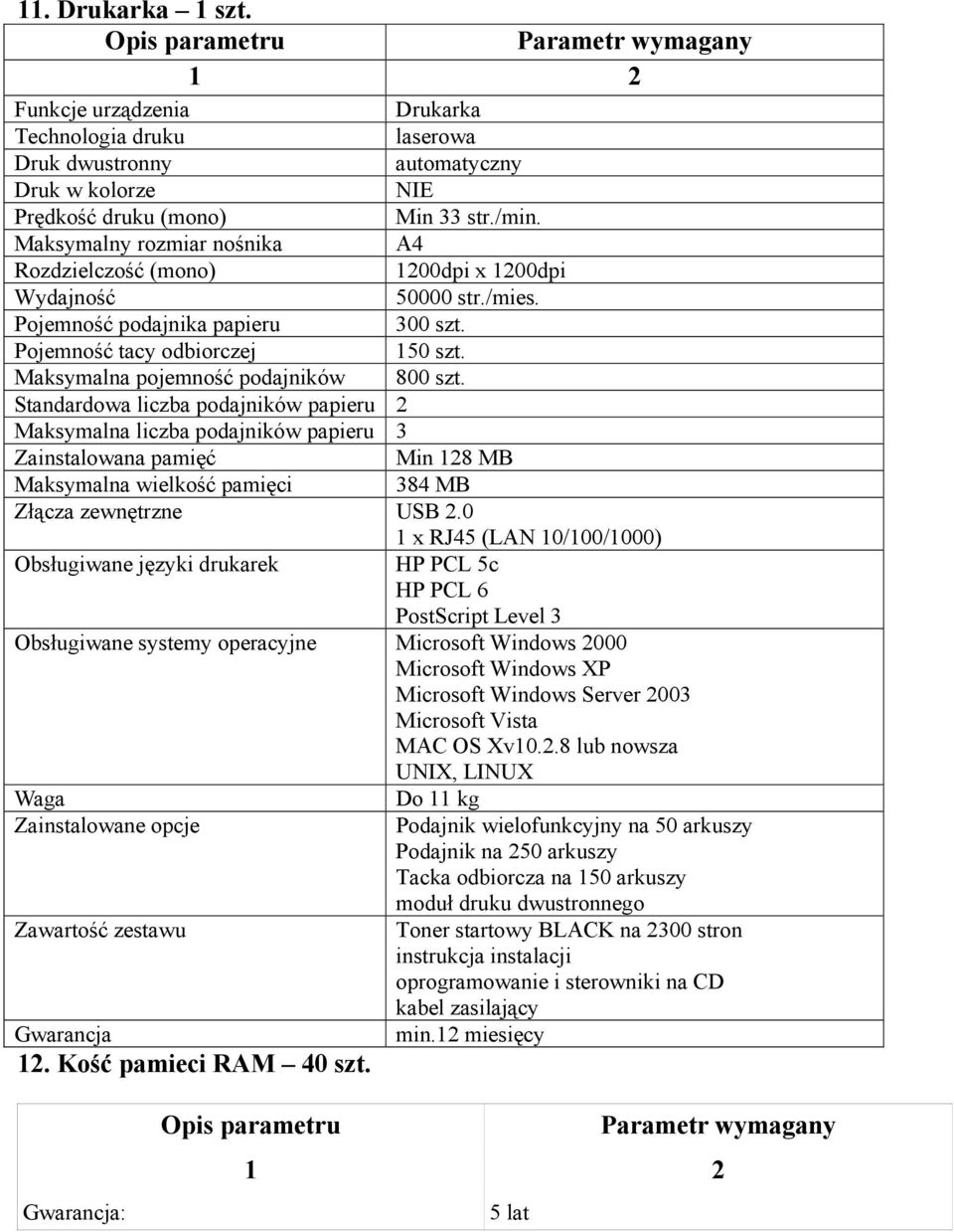 Maksymalna pojemność podajników 800 szt.