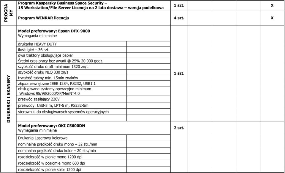 szybkość druku draft minimum 1320 zn/s szybkość druku NLQ 330 zn/s trwałość taśmy min. 15mln znaków złącza zewnętrzne IEEE 1284, RS232, USB1.