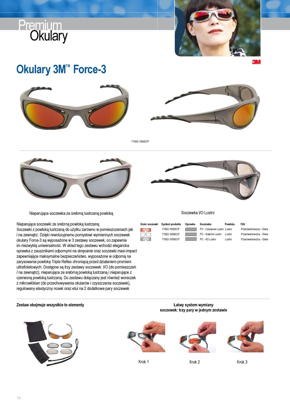 Dzięki rewolucyjnemu pomysłowi wymiennych soczewek okulary orce-3 są wyposażone w 3 zestawy soczewek, co zapewnia im niezwykłą uniwersalność.