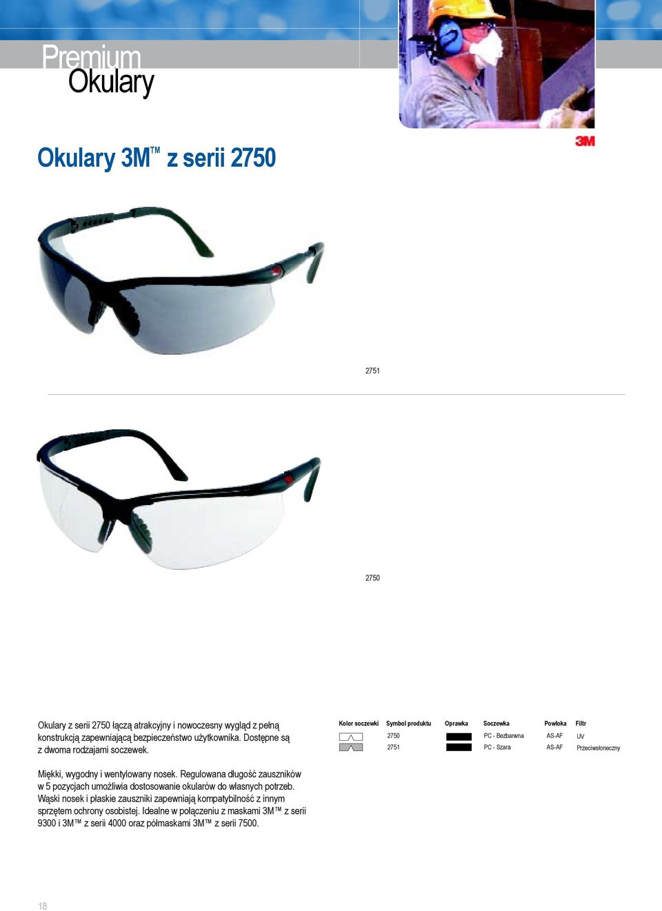 Regulowana długość zauszników w 5 pozycjach umożliwia dostosowanie okularów do własnych potrzeb.