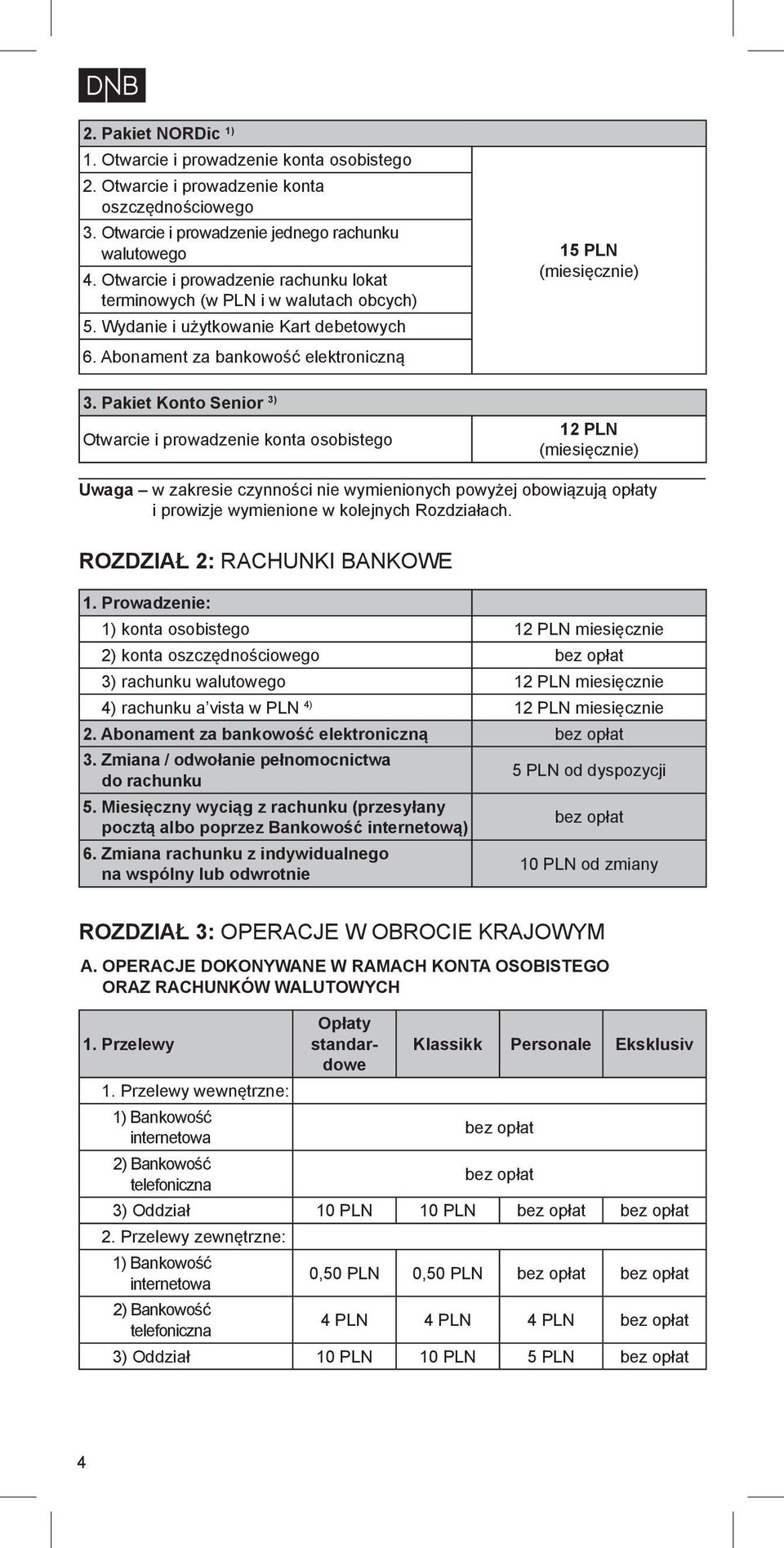 Pakiet Konto Senior 3) Otwarcie i prowadzenie konta osobistego 12 PLN (miesięcznie) Uwaga w zakresie czynności nie wymienionych powyżej obowiązują opłaty i prowizje wymienione w kolejnych Rozdziałach.