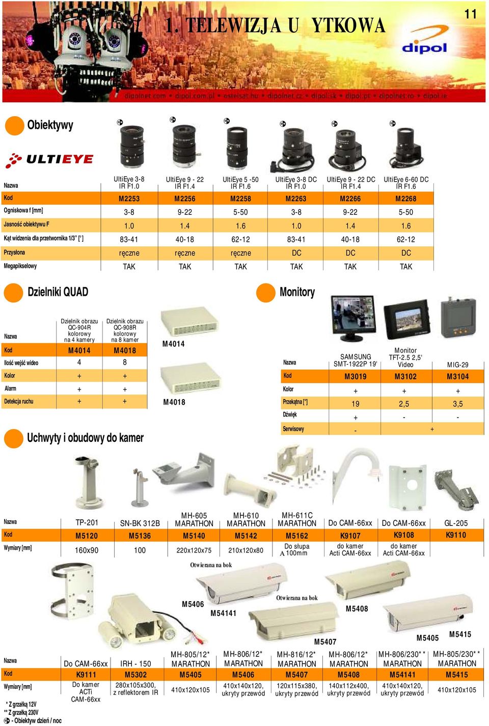 6 61 DC Ilość wejść Kolor Alarm Detekcja ruchu Dzielnik obrazu QC90R kolorowy na kamery M01 Dzielnik obrazu QC908R kolorowy na 8 kamer M018 8 Uchwyty i obudowy do kamer M01 M018 Kolor Przekątna ['']