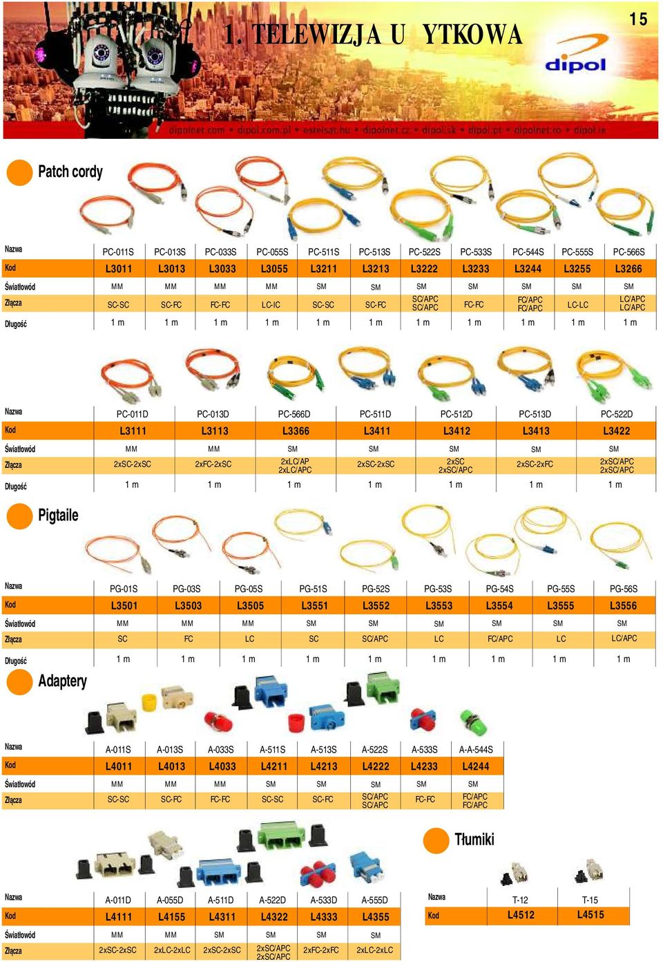 xscxfc xsc/apc xsc/apc xsc/apc Długość Pigtaile PG01S PG03S PG05S PG51S PG5S PG53S PG5S PG55S PG56S L3501 L3503 L3505 L3551 L355 L3553 L355 L3555 L3556 Światłowód SC FC LC SC SC/APC LC FC/APC LC