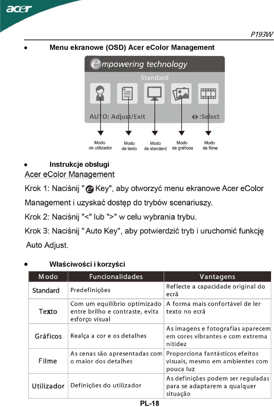 P193W Instrukcje