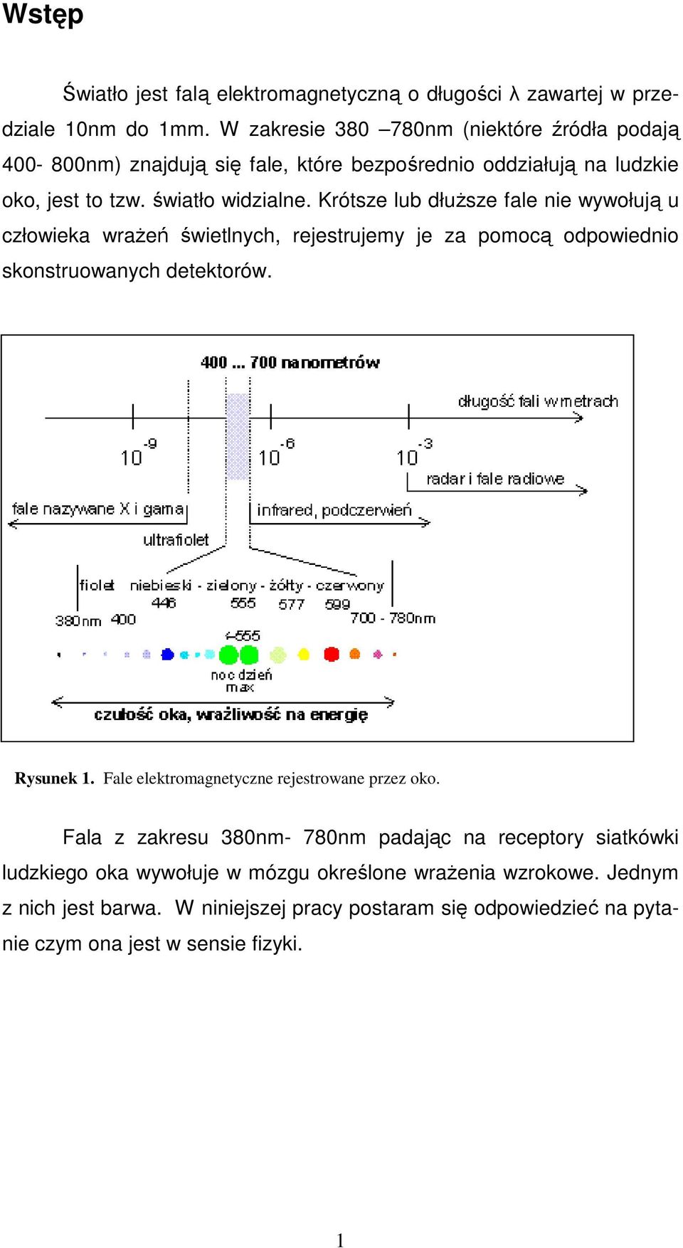 Krótsze lub dłuŝsze fale nie wywołują u człowieka wraŝeń świetlnych, rejestrujemy je za pomocą odpowiednio skonstruowanych detektorów. Rysunek 1.