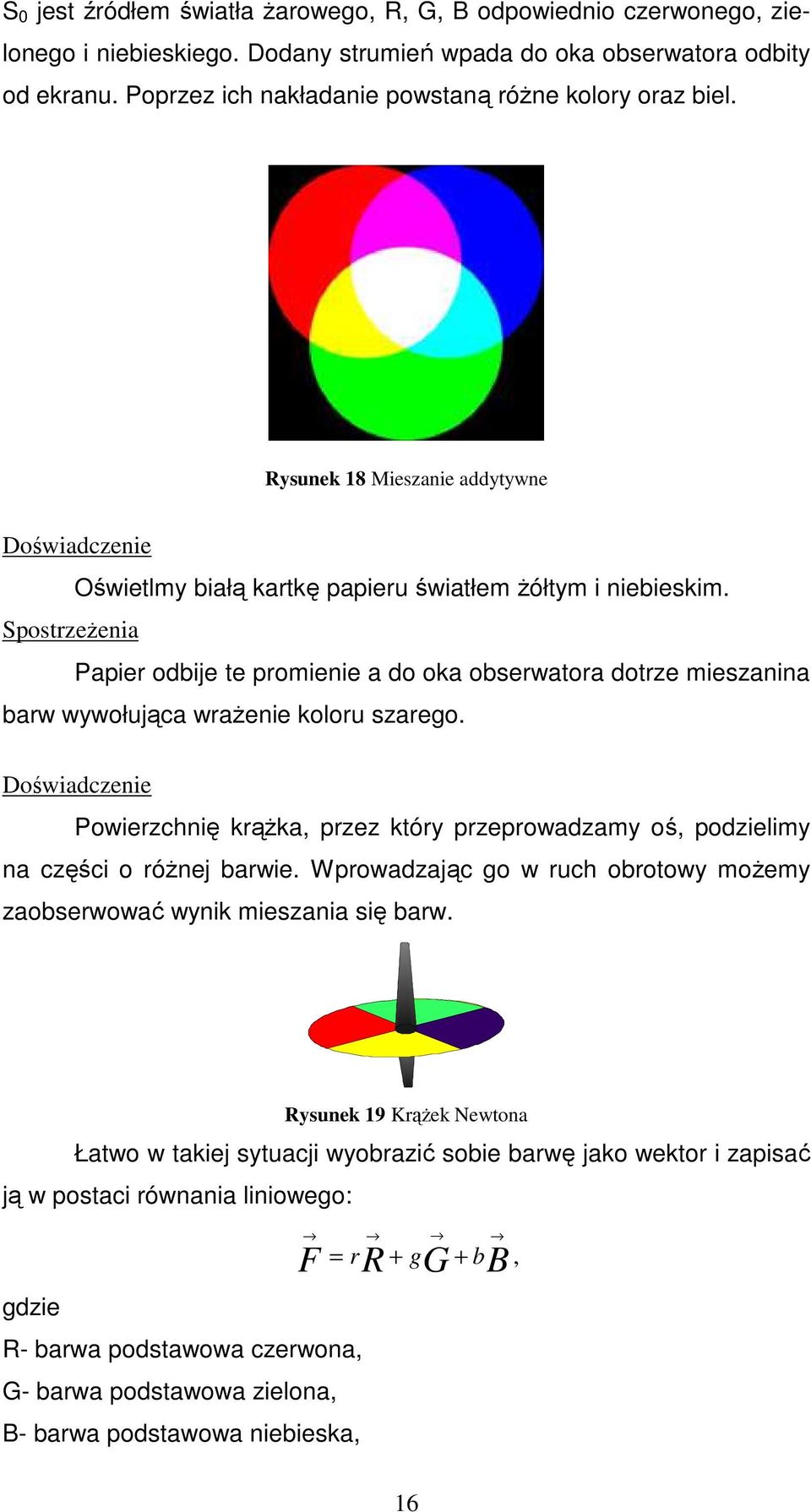 SpostrzeŜenia Papier odbije te promienie a do oka obserwatora dotrze mieszanina barw wywołująca wraŝenie koloru szarego.