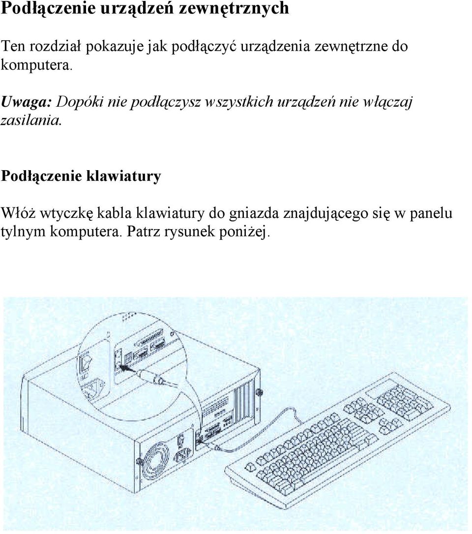 Uwaga: Dopóki nie podłączysz wszystkich urządzeń nie włączaj zasilania.