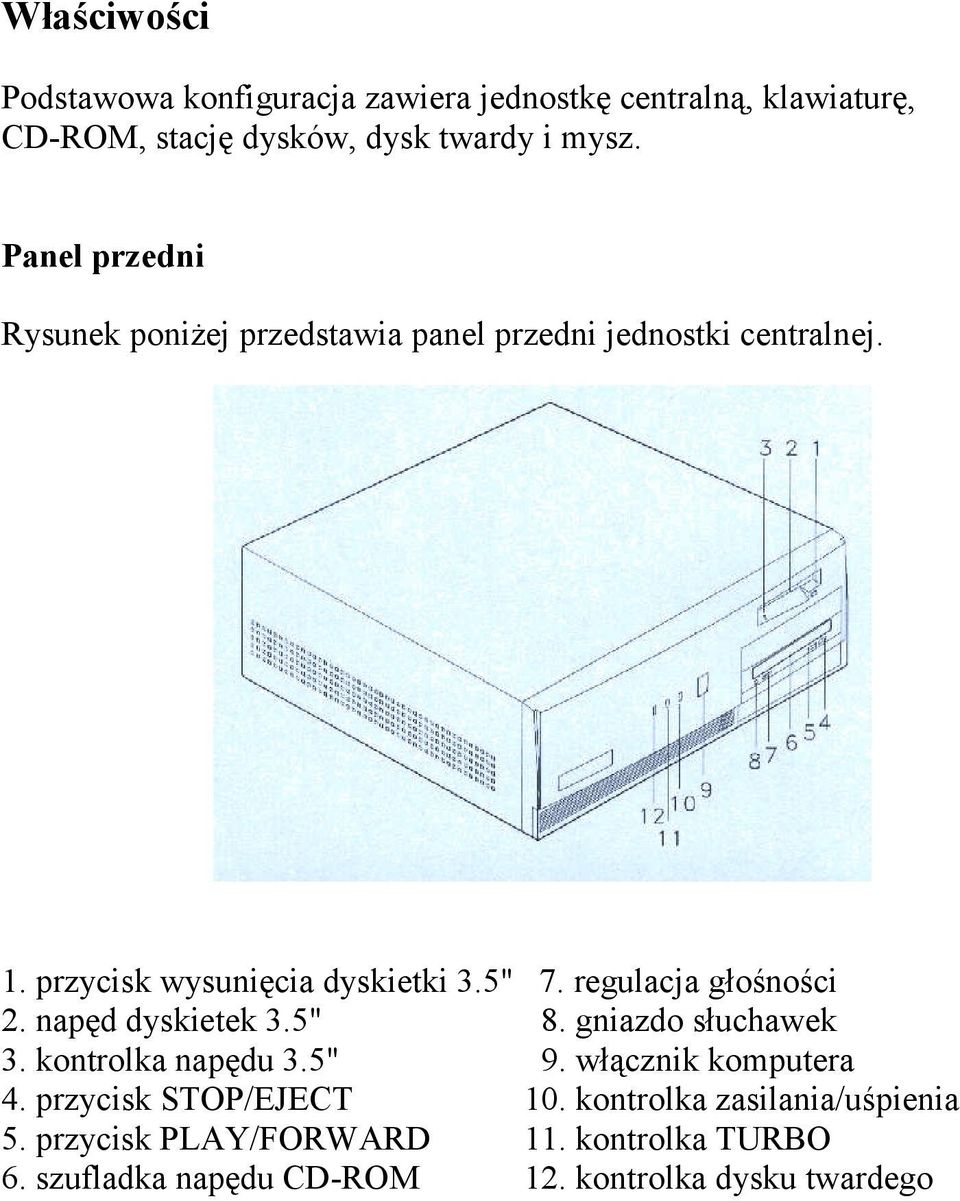 regulacja głośności 2. napęd dyskietek 3.5" 8. gniazdo słuchawek 3. kontrolka napędu 3.5" 9. włącznik komputera 4.