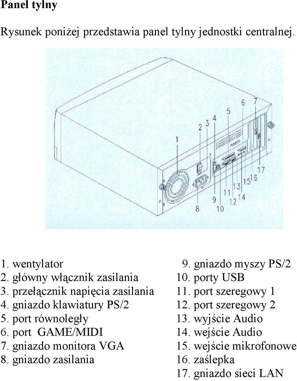 port szeregowy 1 4. gniazdo klawiatury PS/2 12. port szeregowy 2 5. port równoległy 13. wyjście Audio 6.