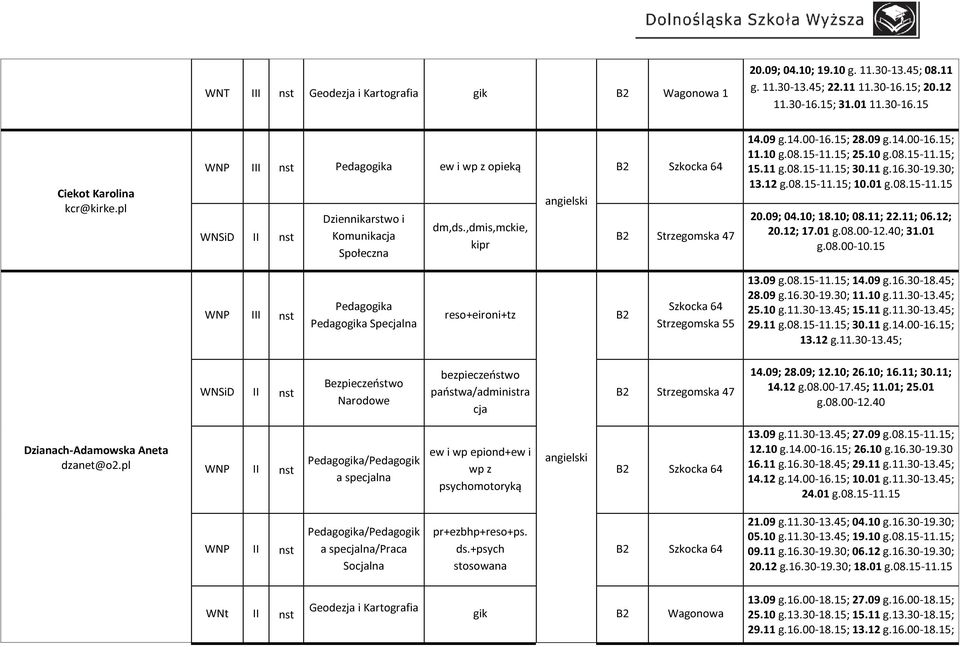 15 Szkocka 64 państwa/administra cja Strzegomska 47 Dzianach-Adamowska Aneta dzanet@o2.pl /Pedagogik a specjalna 13.09 g.11.30-13.45; 27.09 g.08.15-11.15; 12.10 g.14.00-16.15; 26.10 g.16.30-19.30 16.