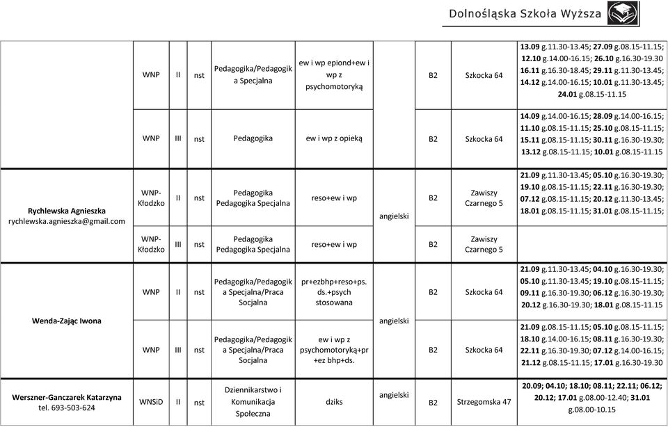 11 g.16.30-19.30; 07.12 g.08.15-11.15; 20.12 g.11.30-13.45; 18.01 g.08.15-11.15; 31.01 g.08.15-11.15; III reso+ew i wp /Pedagogik Wenda-Zając Iwona /Pedagogik Werszner-Ganczarek Katarzyna tel.