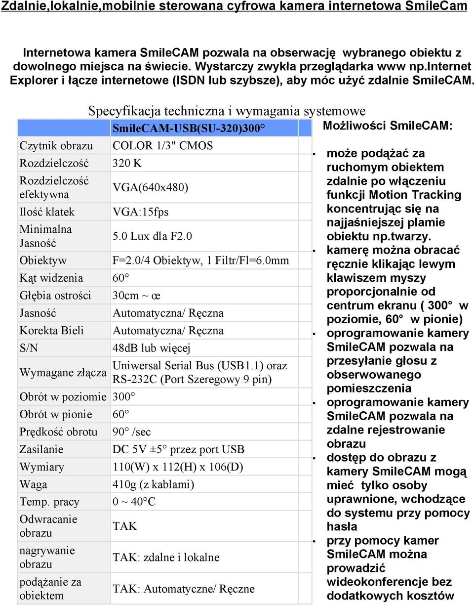 Specyfikacja techniczna i wymagania systemowe SmileCAM-USB(SU-320)300 Możliwości SmileCAM: Czytnik obrazu COLOR 1/3" CMOS może podążać za Rozdzielczość 320 K ruchomym obiektem Rozdzielczość zdalnie