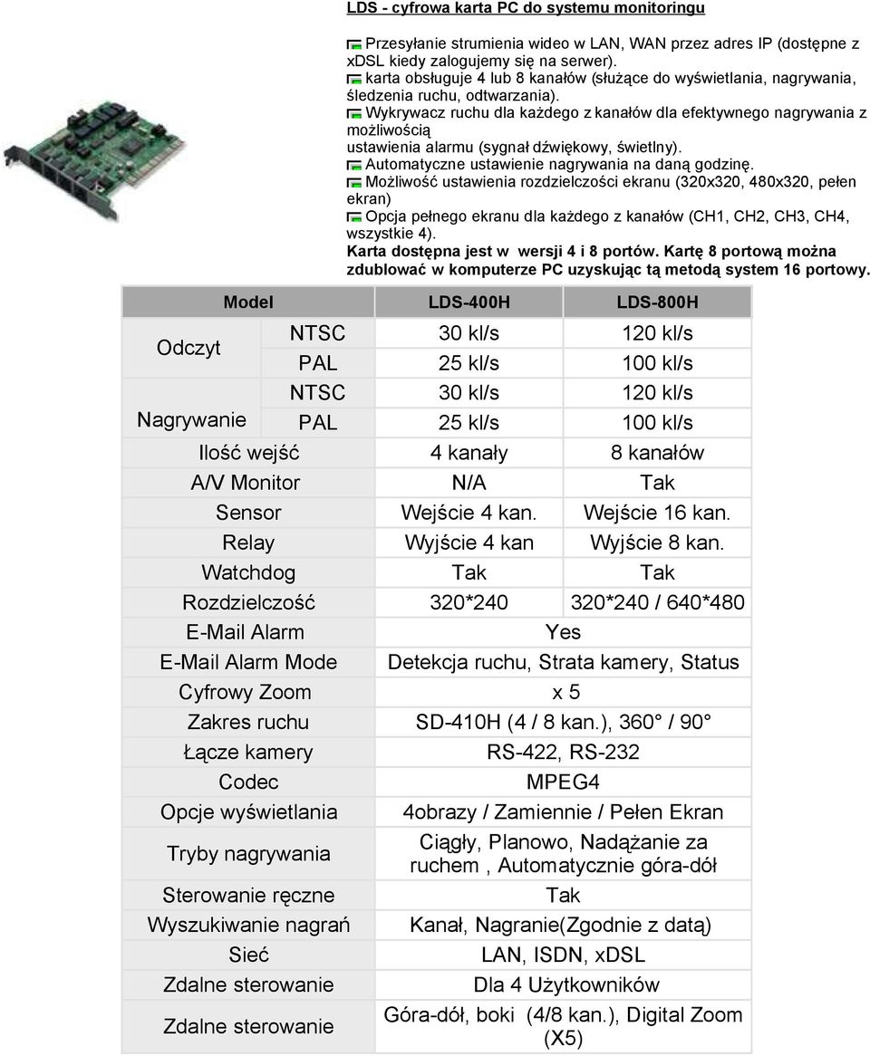 Wykrywacz ruchu dla każdego z kanałów dla efektywnego nagrywania z możliwością ustawienia alarmu (sygnał dźwiękowy, świetlny). Automatyczne ustawienie nagrywania na daną godzinę.