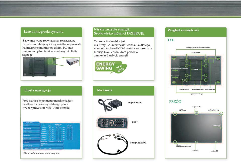 zewnętrznymi Digital Signage. Ochrona środowiska jest dla firmy JVC niezwykle ważna.