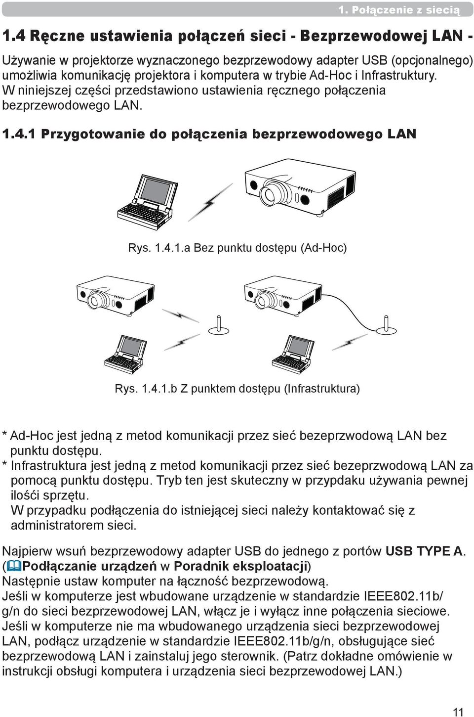 Infrastruktury. W niniejszej części przedstawiono ustawienia ręcznego połączenia bezprzewodowego LAN. 1.4.1 Przygotowanie do połączenia bezprzewodowego LAN Rys. 1.4.1.a Bez punktu dostępu (Ad-Hoc) Rys.