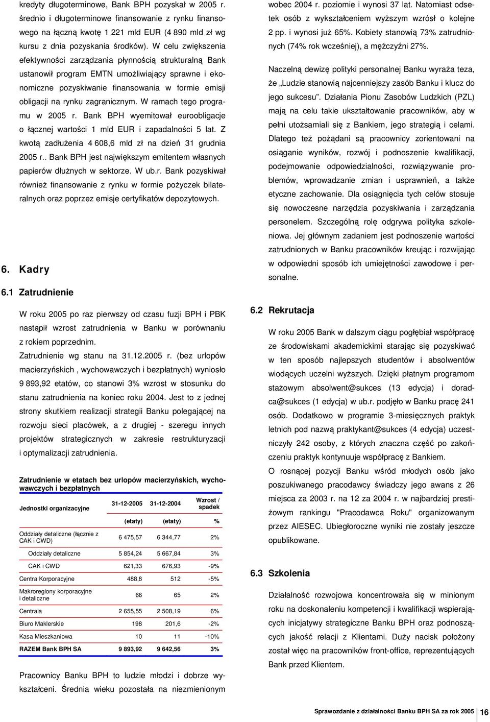 zagranicznym. W ramach tego programu w 2005 r. Bank BPH wyemitował euroobligacje o łącznej wartości 1 mld EUR i zapadalności 5 lat. Z kwotą zadłużenia 4 608,6 mld zł na dzień 31 grudnia 2005 r.